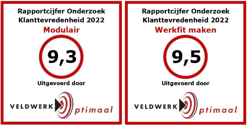 Vitae Company rapportcijfers Vitae Company rapportcijfers
